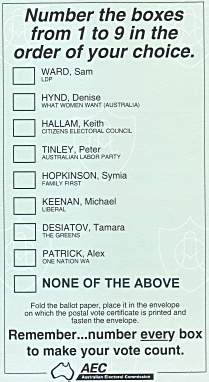 what was the australian ballot